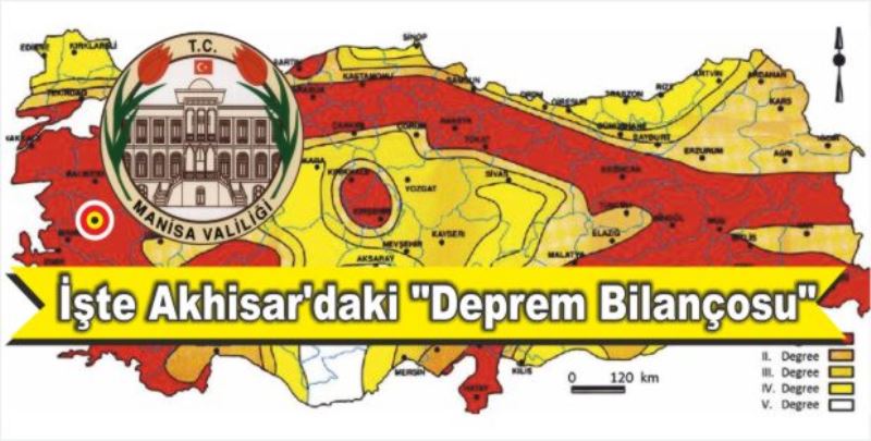 Akhisar’da Depremin Bilançosu…