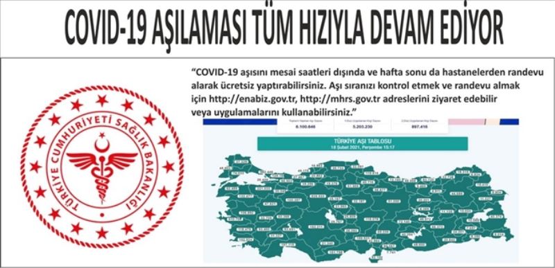 COVID-19 AŞILAMASI TÜM HIZIYLA DEVAM EDİYOR